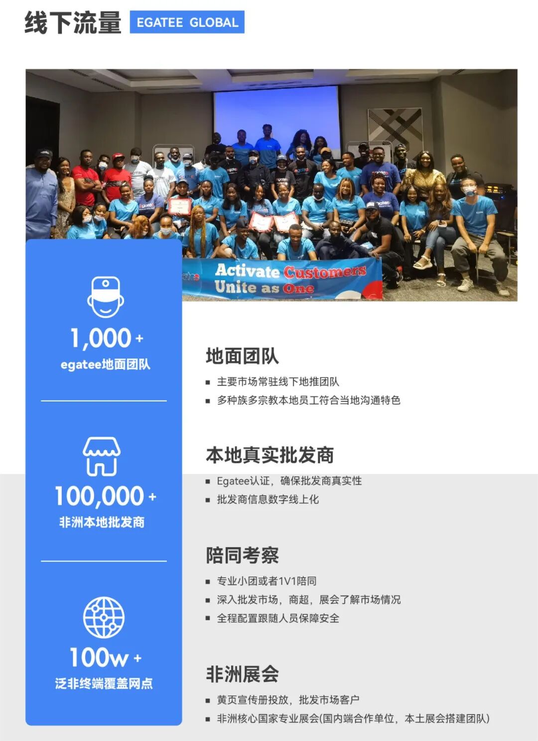 线下流量服务
